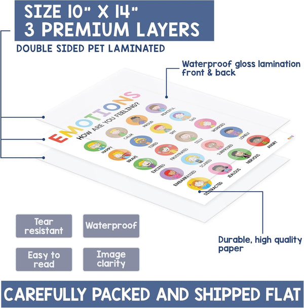 Calm Corner Classroom Posters