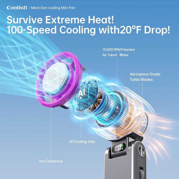 Turbo Cooling Portable Fan